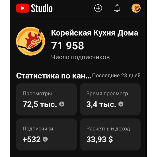 Канал 78к подписчиков 7МЛН просмотров