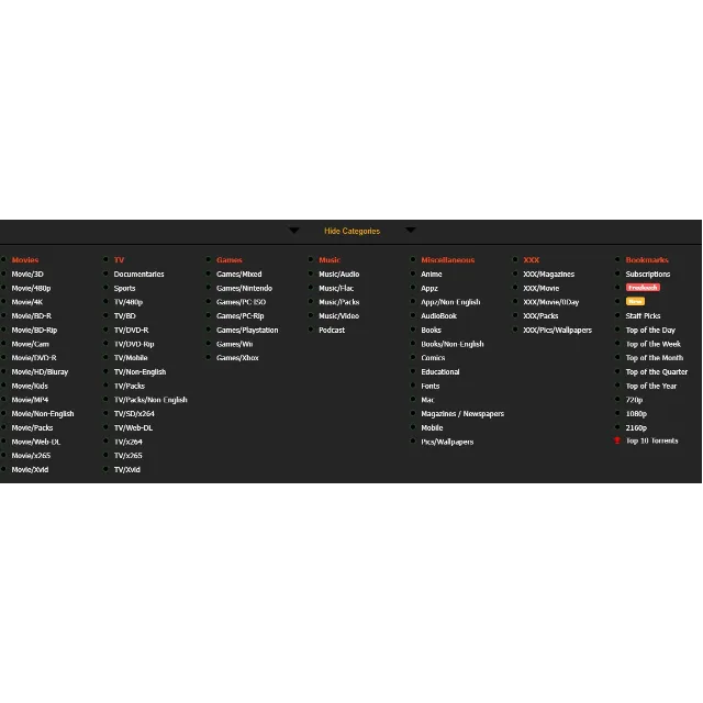 Инвайт на Iptorrents.com (Популярный)