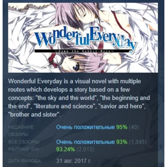 Wonderful Everyday Down the Rabbit-Hole АВТОДОСТАВКА STEAM GLOBAL МГНОВЕННО ЛИЦЕНЗИЯ
