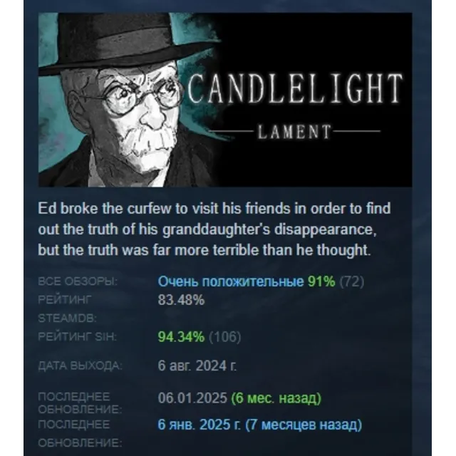 Candlelight: Lament АВТОДОСТАВКА STEAM GLOBAL МГНОВЕННО ЛИЦЕНЗИЯ