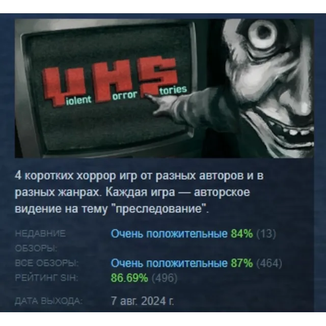 Violent Horror Stories: anthology АВТОДОСТАВКА STEAM GLOBAL МГНОВЕННО ЛИЦЕНЗИЯ