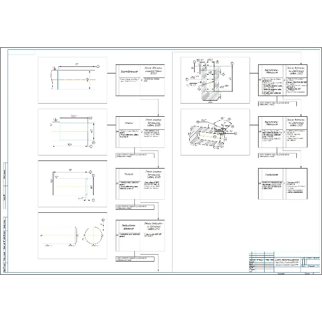 Схема технологического процесса изготовления детали "Втулка"