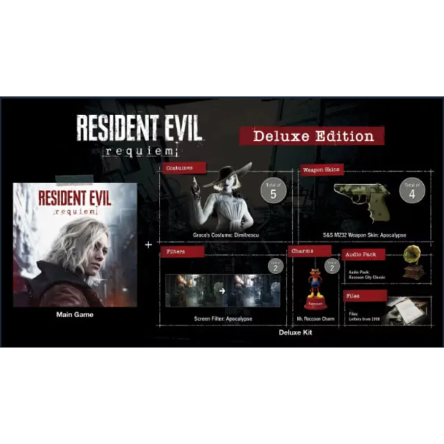 Resident Evil Requiem Deluxe Edition  steam Мир