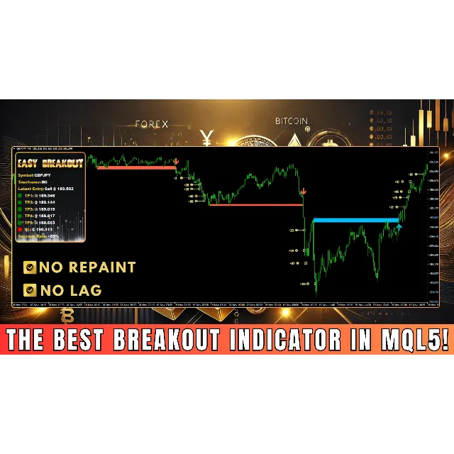 ИНДИКАТОР ВЫСОКОЙ ТОЧНОСТИ - EASY BREAKOUT MT4