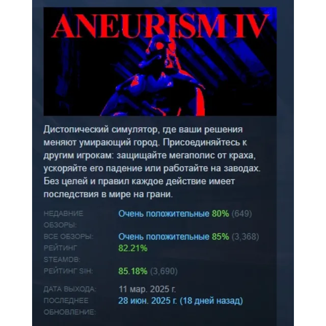 ANEURISM IV АВТОДОСТАВКА STEAM GLOBAL МГНОВЕННО ЛИЦЕНЗИЯ