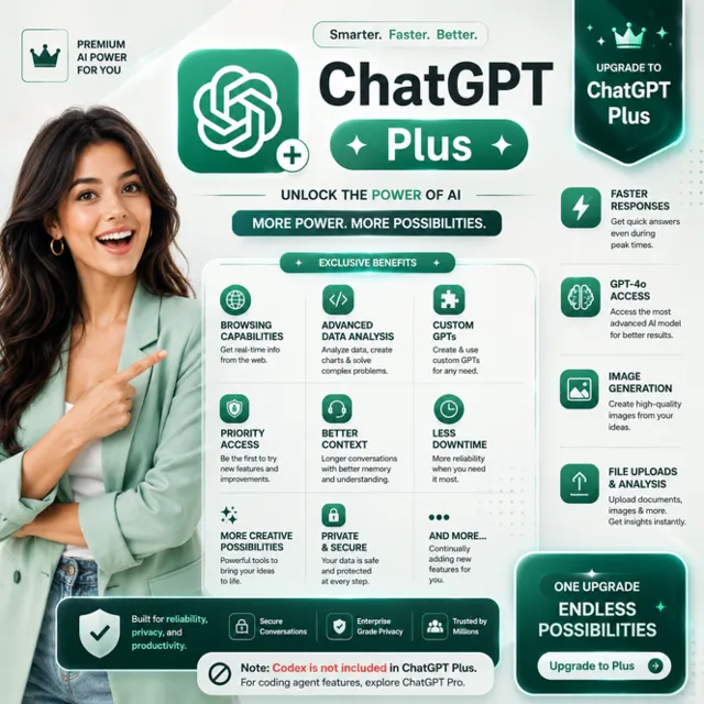 Аккаунт ChatGPT PLUS  1 месяц