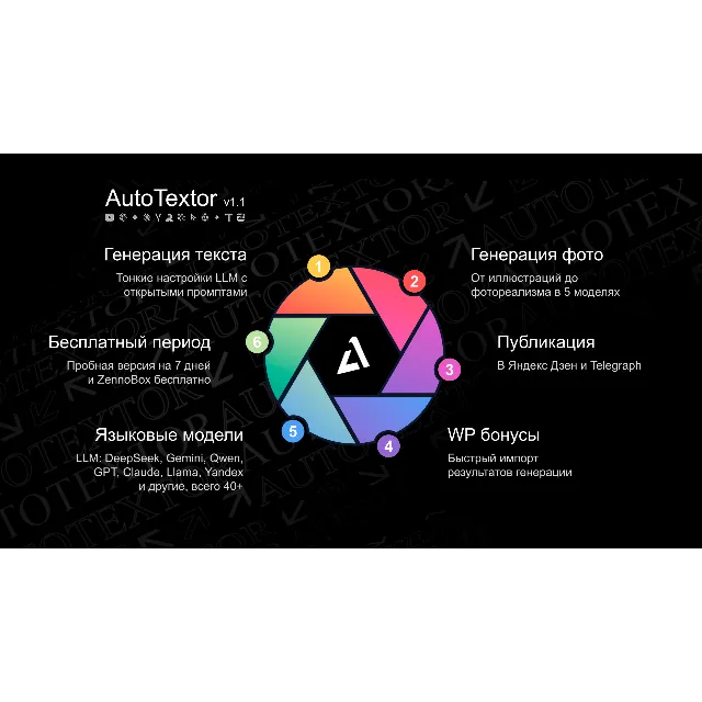 AutoTextor (Генератор текста, фото + публикатор анлим)