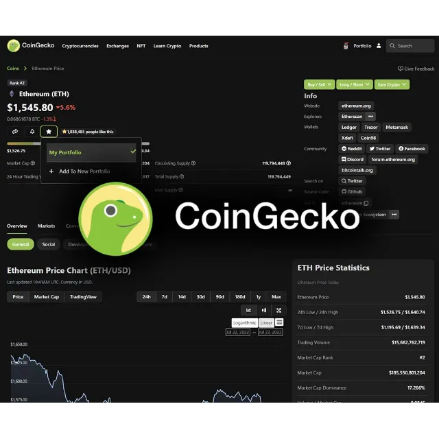 🦖CoinGecko🧊 | 📈Upvotes📈