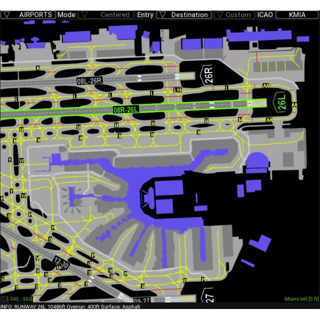 Airport Visual System (AVS) Аккаунт
