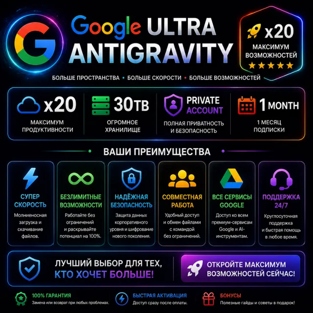 ⭐Google Antigravity Ultra x20 | Использование полной квоты | 25 000 кредитов | Войдит