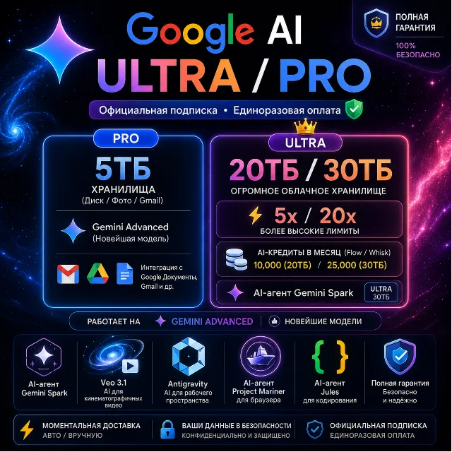 Google AI Ultra 20x, 5x, Pro: Gemini 3.8, Antigravity | FAST, FULL WARRANTY