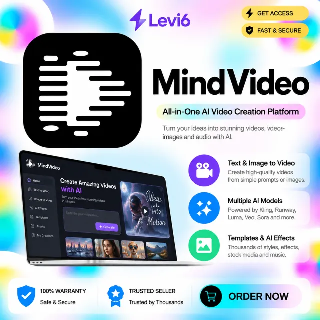 Подписка Mindvideo AI Lite/Pro/Max + Пополнение кредита