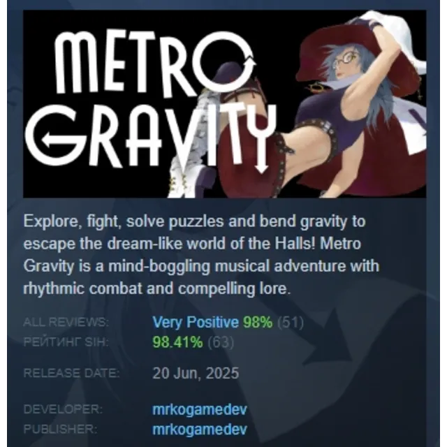 Metro Gravity АВТОДОСТАВКА STEAM GLOBAL МГНОВЕННО ЛИЦЕНЗИЯ
