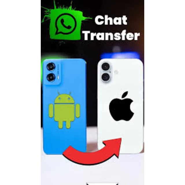 Dr.Fone WhatsApp Transfer КЛОНИРОВАНИЕ for MAC