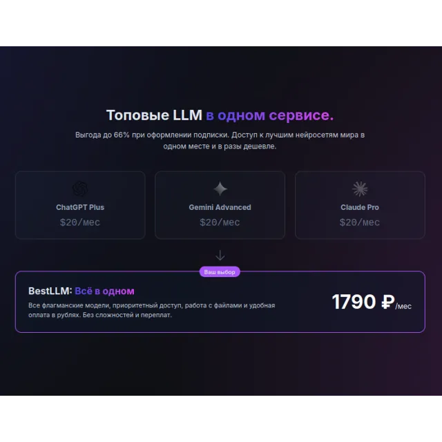 ТРОЙНАЯ МОЩЬ ИИ: ChatGPT | Gemini | Claude