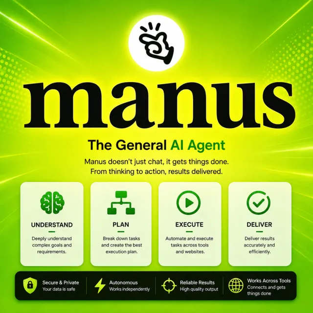 MANUS AI-2800-10000-Баллы-Пополнение-БЫСТРО