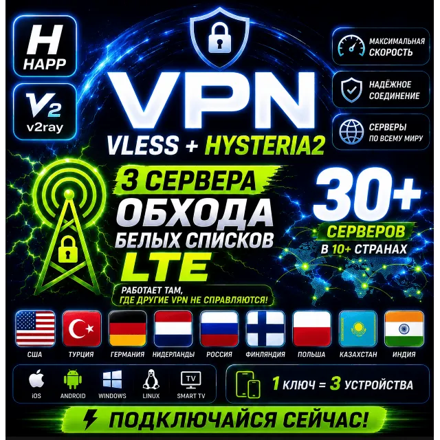 VPN VLESS HAPP БЕЛЫЕ СПИСКИ LTE ОБХОД ВПН США ФИНЛЯНДИЯ ТУРЦИЯ КАЗАХСТАН РОССИЯ ИНДИЯ