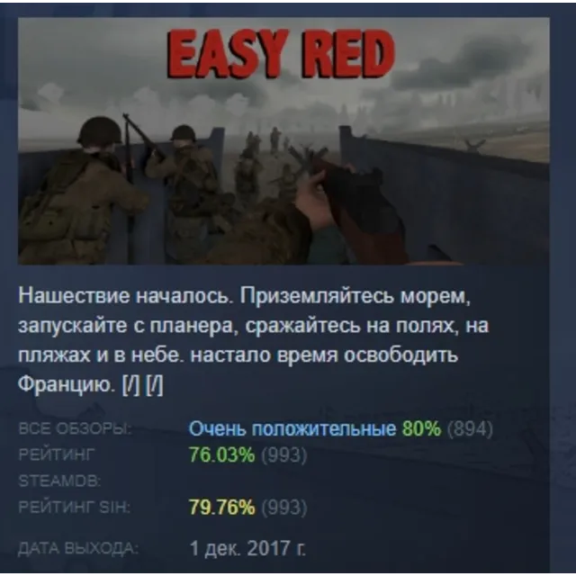 Easy Red АВТОДОСТАВКА STEAM GLOBAL МГНОВЕННО ЛИЦЕНЗИЯ