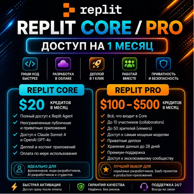 Обновление или продление планов Replit Core / Pro — доступ на 1 месяц