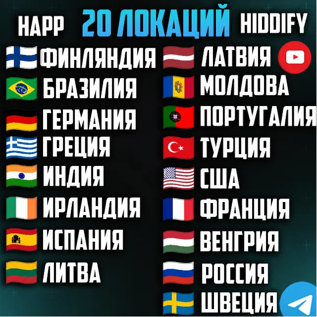 20 локаций VLESS [Happ, Hiddify, v2rayTUN] Безлимит