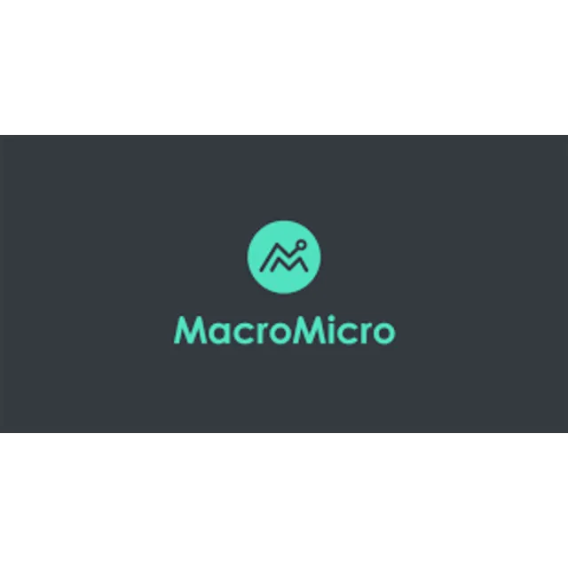 MacroMicro Подписка  1/6/12 Месяц