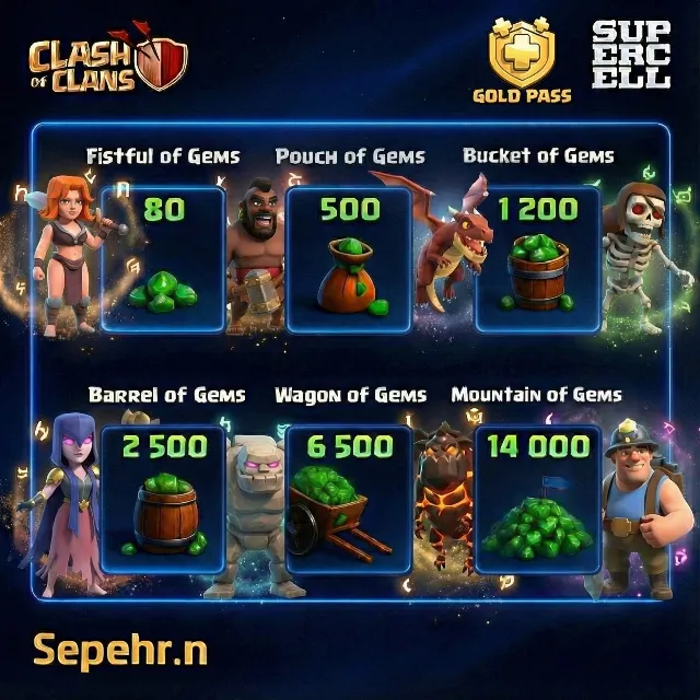 Clash of Clans Gems | 80 - 14,000 | Все наборы в наличии