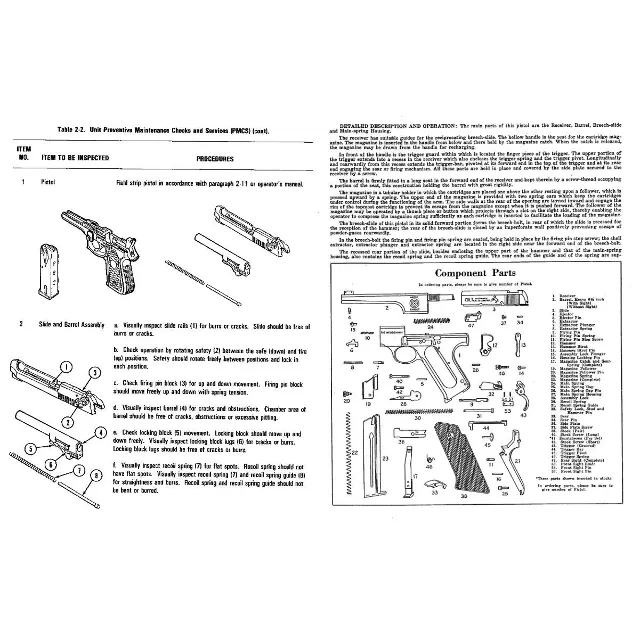 Огнестрельное оружие Руководство - Beretta 92F 9 мм Пистолет