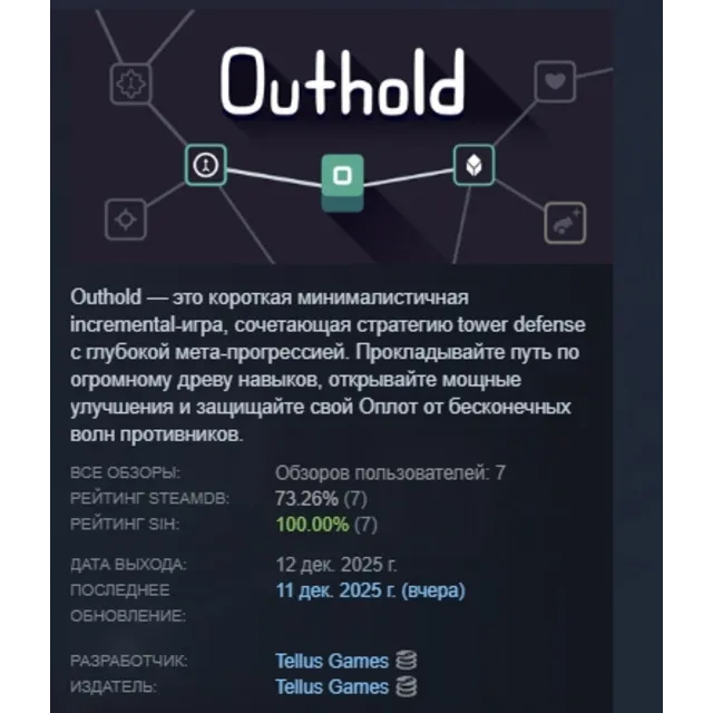 Outhold АВТОДОСТАВКА STEAM GLOBAL МГНОВЕННО ЛИЦЕНЗИЯ