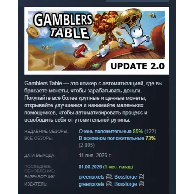 Gamblers Table АВТОДОСТАВКА STEAM GLOBAL МГНОВЕННО ЛИЦЕНЗИЯ