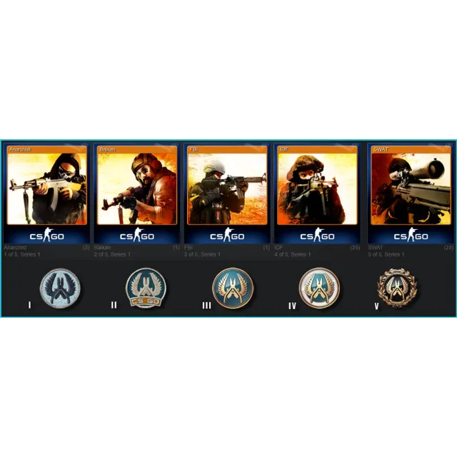CS 2 - 5 Наборов по 5 карточек (Карточки Steam/Стим)