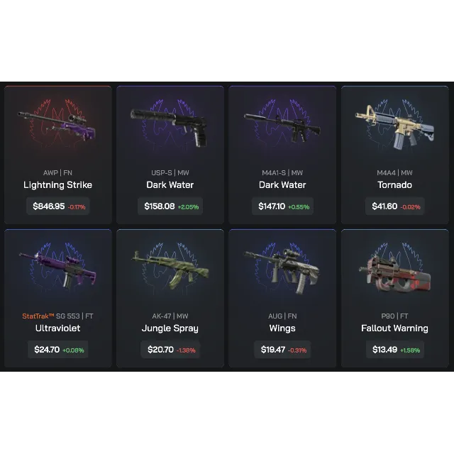 CS 2 | Инвентарь 1300 USD | STEAM  11 LVL | VAC BAN