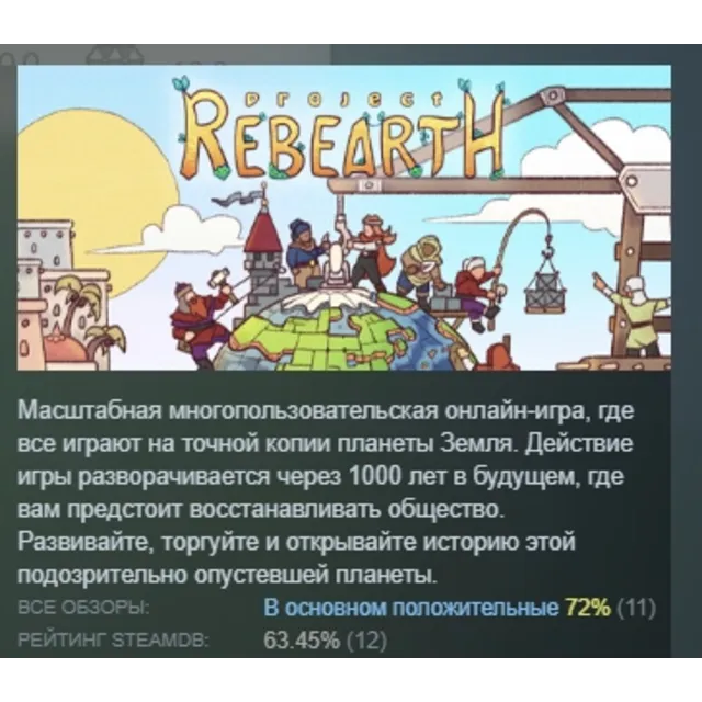 Project Rebearth АВТОДОСТАВКА STEAM GLOBAL МГНОВЕННО ЛИЦЕНЗИЯ