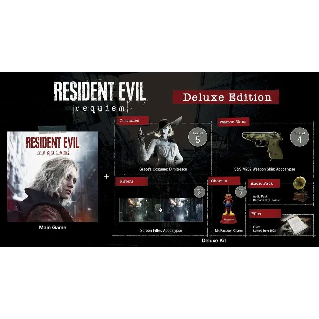 Resident Evil Requiem Deluxe OFFLINE Forever 👑♘✅