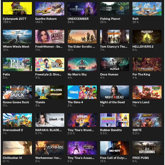 STEAM 💎 Cyberpunk 2077 + 35 игр общая стоимость 460 $ | Полный доступ + 2 🎁