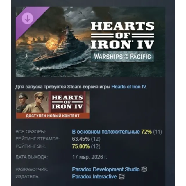 Cosmetic Pack - Hearts of Iron IV: Warships of the Pacific DLC STEAM АВТО РОССИЯ