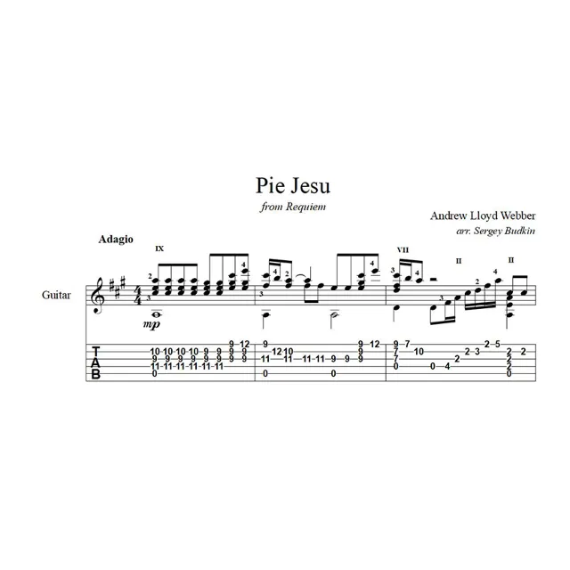Pie Jesu (Эндрю Ллойд Уэббер) ноты для гитары