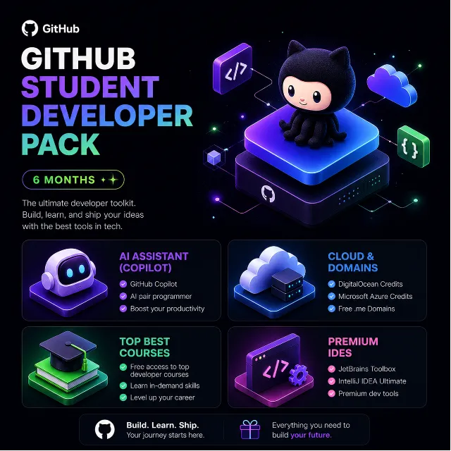 🚀 6 месяцев GitHub Student Developer Pack | GitHub Copilot Student — Полный доступ