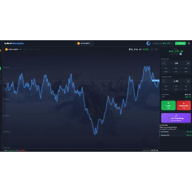 MINT SCRIPTS V1.0 AI — Купить скрипт бинарных опционов / Trading Platform
