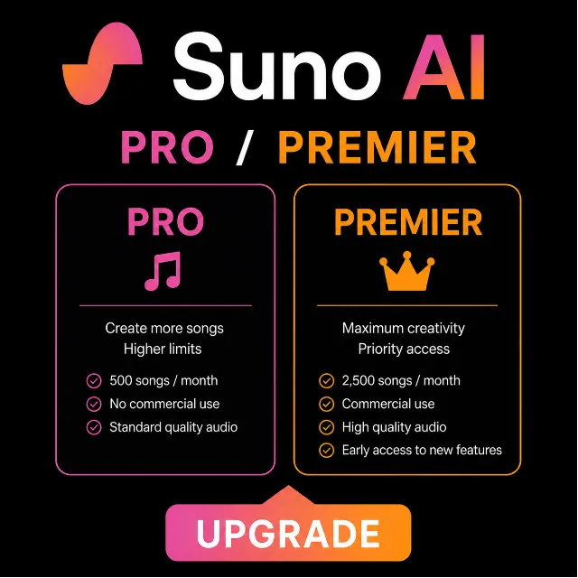 Suno AI Pro/Premier 1-12M | Официальное продление | Любой аккаунт | Полная гарантия
