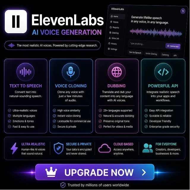ElevenLabs Premium 1-12M | ЛУЧШАЯ ЦЕНА, ПОЛНАЯ ГАРАНТИЯ