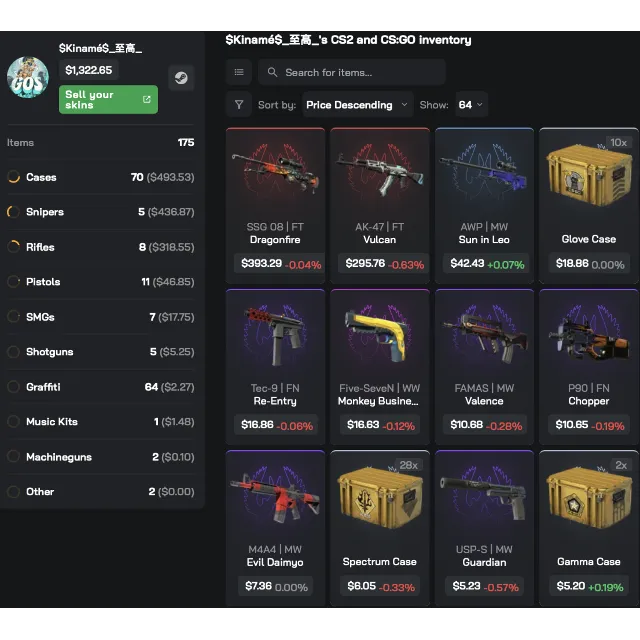 Автовыдача • CS 2 • Инвентарь $1,322.65 • Полный доступ • VAC