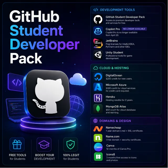 Личный аккаунт Github Student Developer pack | 6 мес | JetBrains + Azure + Canva Pro