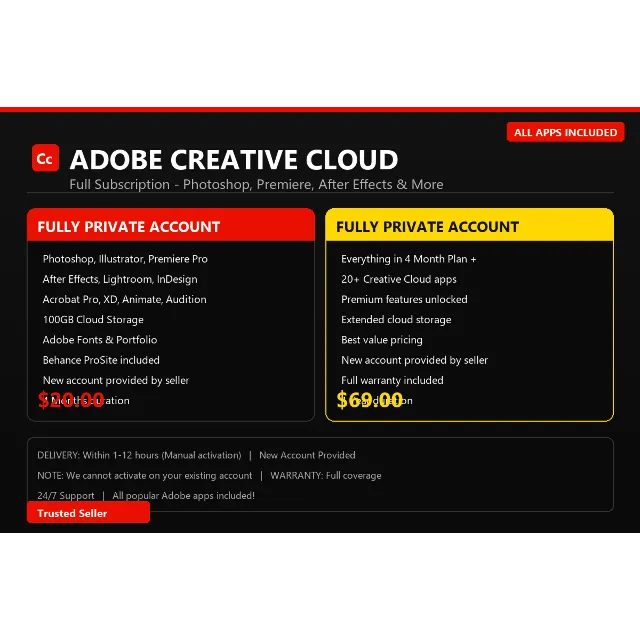 Adobe Creative Cloud Subscription - All Apps