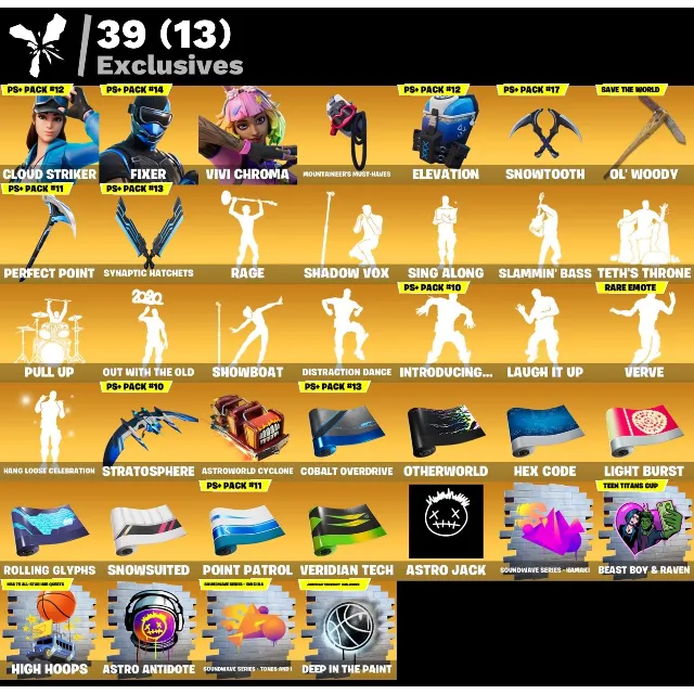 Мгновенный доступ • FN (все платформы) • 155 skins • Cloud Striker • Полный доступ