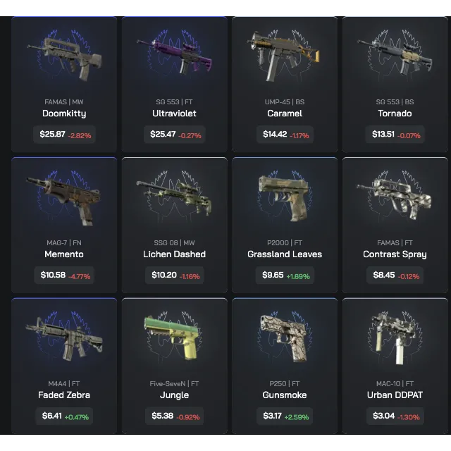 Автовыдача • CS 2 • Инвентарь $1,960.48 • Полный доступ • VAC
