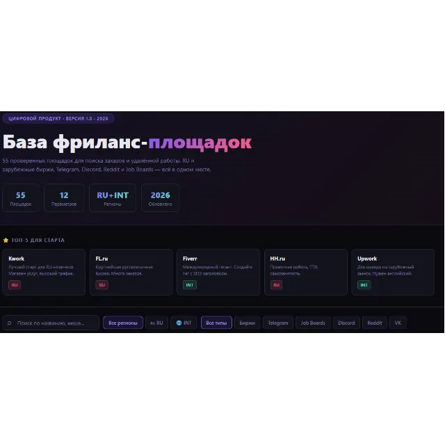 Интерактивная база: 55 площадок для фриланса (2026)