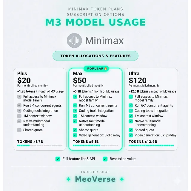 ✅ MINIMAX API AGENT PLAN STARTER/PLUS/MAX 1 month 🔒 FAST, SECURE and WARRANTY ⚡