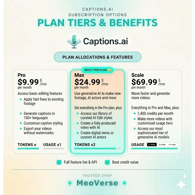 ✅ CAPTIONS.AI MAX/SCALE SUBSCRIPTION 1 MONTH | FAST, CHEAP AND WARRANTY ⚡