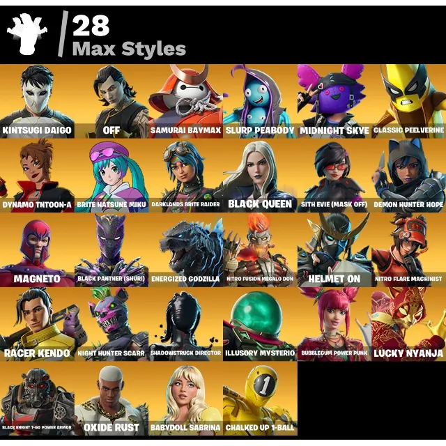 Мгновенный доступ • FN (все платформы) • 83 skins • Mysterio • 800 VB • Полный доступ