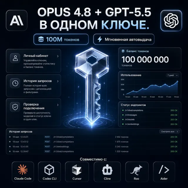 Fable 5 + GPT 5.6 в одном API-ключе 100M Токенов